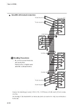 Предварительный просмотр 60 страницы Azbil DCP31 User Manual