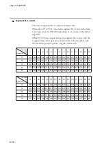 Предварительный просмотр 74 страницы Azbil DCP31 User Manual