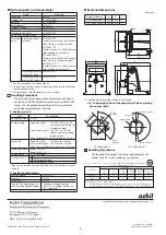 Предварительный просмотр 8 страницы Azbil ECM3000 Series User Manual