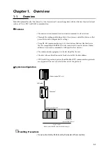 Предварительный просмотр 9 страницы Azbil F4Q User Manual