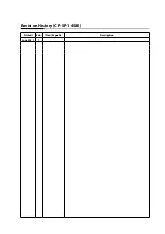 Предварительный просмотр 71 страницы Azbil F4Q User Manual