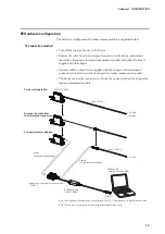 Preview for 11 page of Azbil F7M User Manual