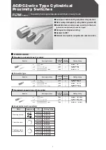 Azbil FL7M Series Manual предпросмотр