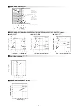 Предварительный просмотр 3 страницы Azbil FL7M Series Manual