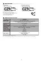 Предварительный просмотр 6 страницы Azbil FL7M Series Manual