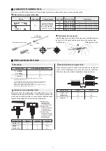 Предварительный просмотр 7 страницы Azbil FL7M Series Manual