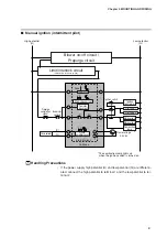 Предварительный просмотр 19 страницы Azbil FRS100 User Manual