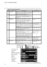 Предварительный просмотр 22 страницы Azbil FRS100 User Manual