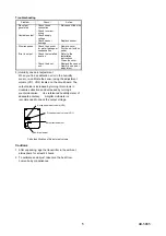 Предварительный просмотр 5 страницы Azbil HTY 7033 Specifications & Instructions