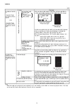 Preview for 4 page of Azbil Infilex AC RY5001Q0000 Specifications & Instructions