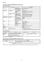 Preview for 6 page of Azbil Infilex AC RY5001Q0000 Specifications & Instructions