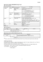 Preview for 7 page of Azbil Infilex AC RY5001Q0000 Specifications & Instructions