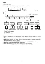 Предварительный просмотр 4 страницы Azbil Infilex VC Specifications & Instructions