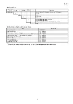 Предварительный просмотр 5 страницы Azbil Infilex VC Specifications & Instructions