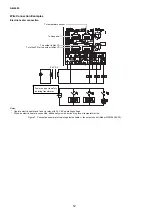 Предварительный просмотр 12 страницы Azbil Infilex VC Specifications & Instructions