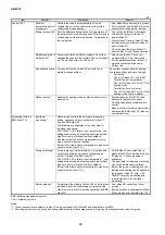 Предварительный просмотр 22 страницы Azbil Infilex VC Specifications & Instructions