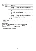 Preview for 4 page of Azbil Infilex WY5317C Specifications & Instructions