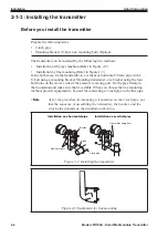 Предварительный просмотр 22 страницы Azbil JTD720A User Manual