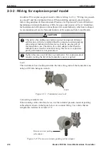 Предварительный просмотр 32 страницы Azbil JTD720A User Manual