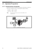 Preview for 36 page of Azbil JTD720A User Manual