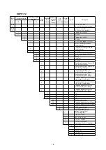 Preview for 20 page of Azbil KDP User Manual