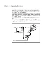 Preview for 29 page of Azbil KDP User Manual