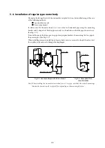 Preview for 32 page of Azbil KDP User Manual