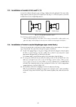 Preview for 33 page of Azbil KDP User Manual