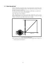 Preview for 34 page of Azbil KDP User Manual