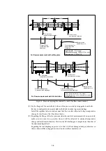 Preview for 40 page of Azbil KDP User Manual