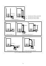 Preview for 43 page of Azbil KDP User Manual