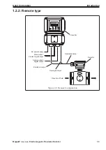 Preview for 17 page of Azbil MagneW FLEX+ User Manual