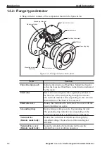 Preview for 20 page of Azbil MagneW FLEX+ User Manual