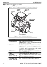 Preview for 22 page of Azbil MagneW FLEX+ User Manual