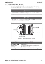 Preview for 23 page of Azbil MagneW FLEX+ User Manual