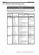 Preview for 52 page of Azbil MagneW FLEX+ User Manual