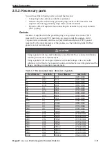 Preview for 57 page of Azbil MagneW FLEX+ User Manual