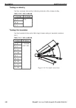 Preview for 78 page of Azbil MagneW FLEX+ User Manual