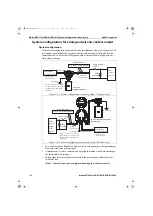 Preview for 22 page of Azbil MagneW Neo PLUS User Manual