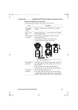 Preview for 31 page of Azbil MagneW Neo PLUS User Manual