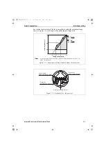 Preview for 95 page of Azbil MagneW Neo PLUS User Manual