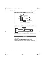 Preview for 99 page of Azbil MagneW Neo PLUS User Manual