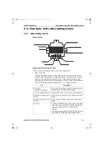 Preview for 111 page of Azbil MagneW Neo PLUS User Manual