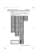 Preview for 116 page of Azbil MagneW Neo PLUS User Manual