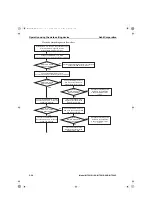 Preview for 134 page of Azbil MagneW Neo PLUS User Manual