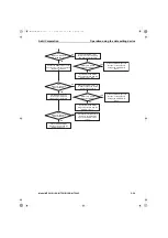 Preview for 135 page of Azbil MagneW Neo PLUS User Manual