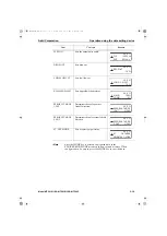 Preview for 145 page of Azbil MagneW Neo PLUS User Manual