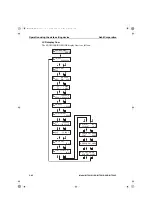 Preview for 146 page of Azbil MagneW Neo PLUS User Manual