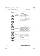 Preview for 192 page of Azbil MagneW Neo PLUS User Manual