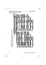 Preview for 202 page of Azbil MagneW Neo PLUS User Manual